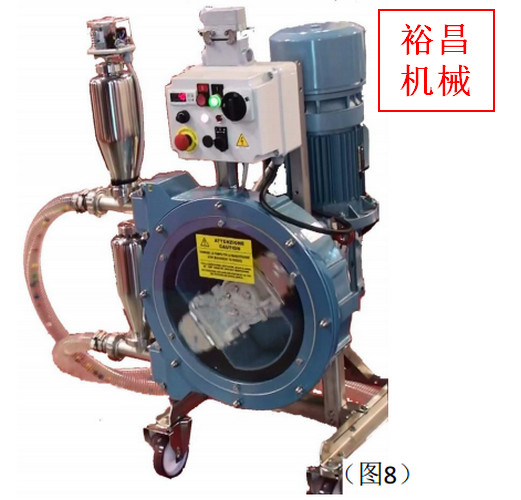 裕昌機(jī)械的蠕動泵